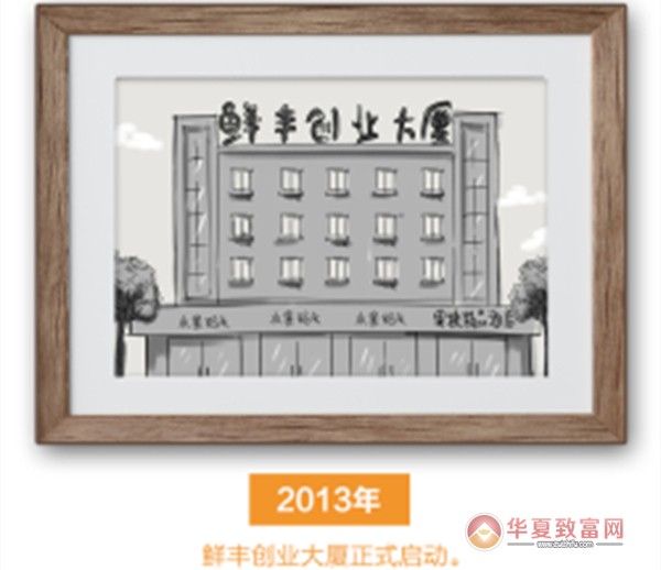 鲜丰水果加盟